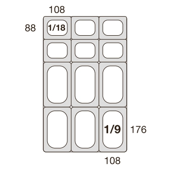 Contacto Größenübersicht des GN Maßes 1/9 und 1/18